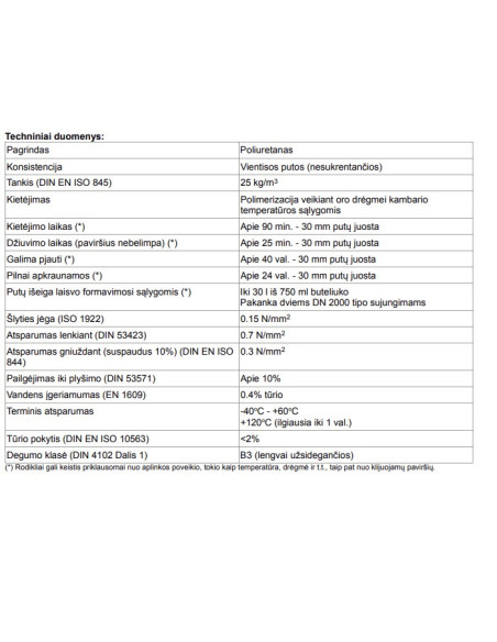 Putos montavimo santechninės DRAIN & PIPE rankinės 750ml. Statybinės medžiagos