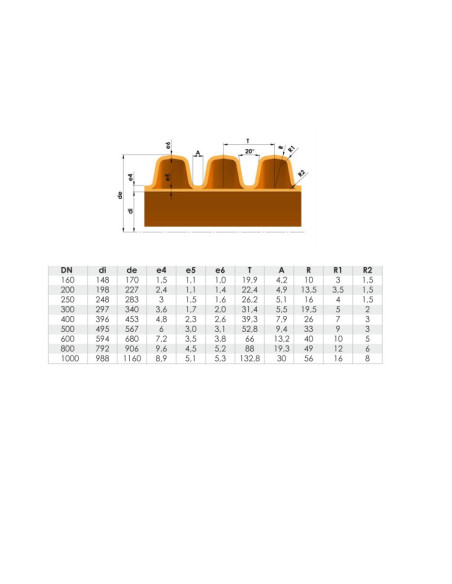 Vamzdis pralaidos PP 800mm, ilgis 6m, su mova. Statybinės medžiagos