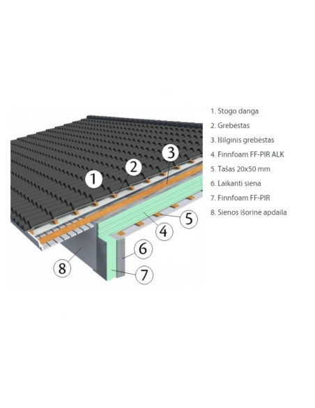 Poliuretano plokštė su folija FF-PIR 200 ALK, storis 200mm, matmenys 600x2400mm