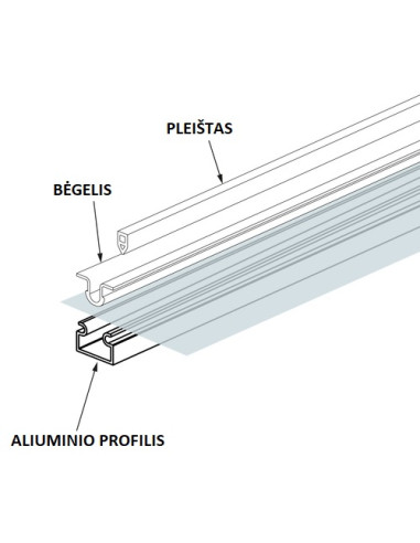 Profilis plėvelei tvirtinti S2, 2.4m
