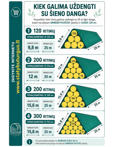 Danga apsauginė šienainiui ir šiaudams 15,6m x 25m