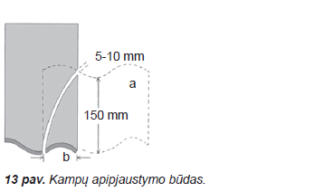 banguoti lakštai cembrit
